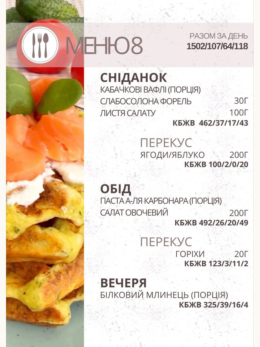 Меню-трансформер